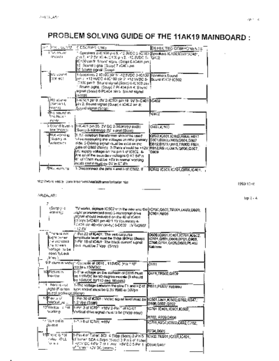 Vestel  doc..pdf